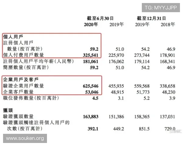 从注册用户数量和平台运营时间来看,AG和欧博哪个平台更大更稳定 从注册用户数量和平台运营时间来看,AG和欧博哪个平台更大更稳定