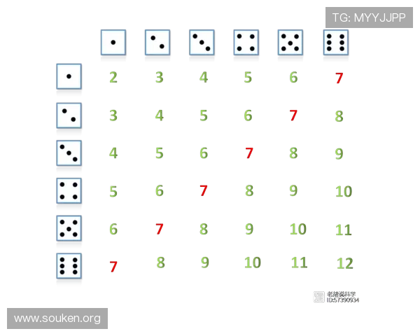 欧博买分平台用户评价与反馈分析帮助你做出明智的选择提升游戏乐趣 欧博买分平台用户评价与反馈分析帮助你做出明智的选择提升游戏乐趣