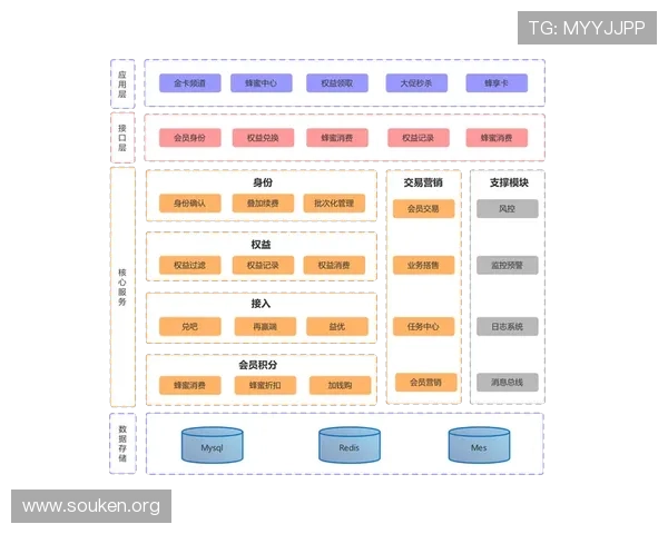 欧博会员注册流程图完整示意图及操作步骤详解让你轻松成为会员 欧博会员注册流程图完整示意图及操作步骤详解让你轻松成为会员