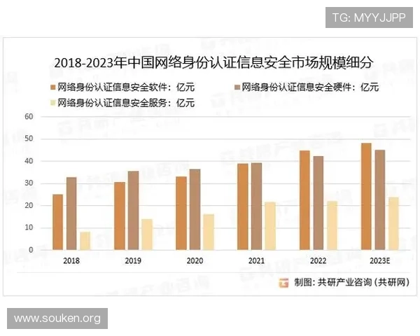 欧博最新网址推荐与安全验证流程详解保障玩家账号信息安全 欧博最新网址推荐与安全验证流程详解保障玩家账号信息安全