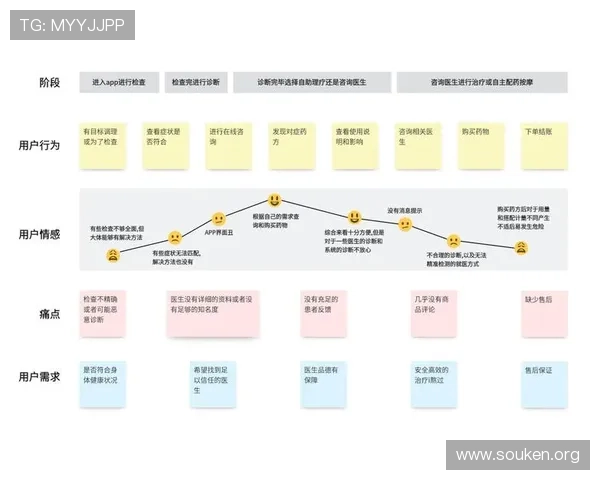 欧博私网一比一股东的市场竞争优势与差异化策略