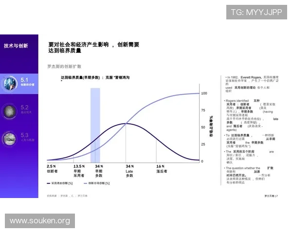 欧博集团有限公司：应对市场变化的灵活战略与未来发展规划分析