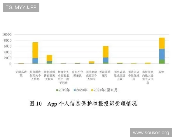 如何选择可靠的欧博官网投注平台，保障资金安全与个人信息隐私的实用建议