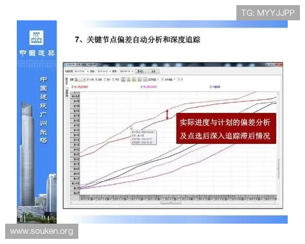 提升游戏项目管理效率的实用技巧:深入了解欧博管理的优势与操作方法 提升游戏项目管理效率的实用技巧:深入了解欧博管理的优势与操作方法