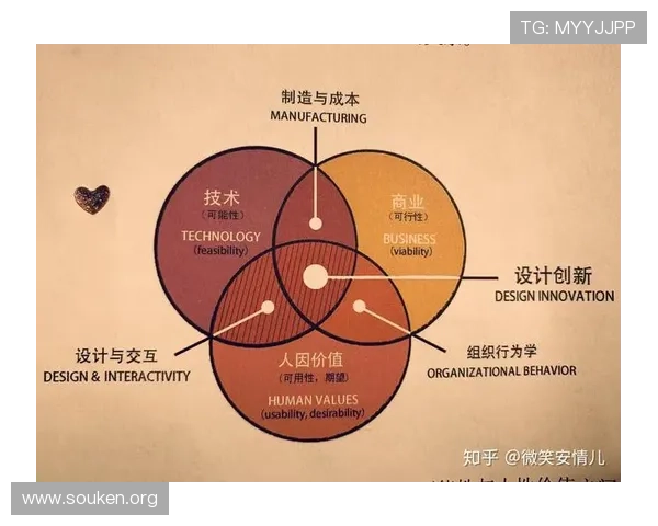 欧博代理合作会员开户流程优化建议提升注册效率与用户体验 欧博代理合作会员开户流程优化建议提升注册效率与用户体验