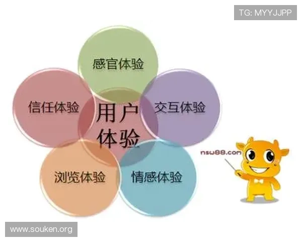 欧博会员官网首页优化策略提升用户体验与网站访问转化率的方法 欧博会员官网首页优化策略提升用户体验与网站访问转化率的方法
